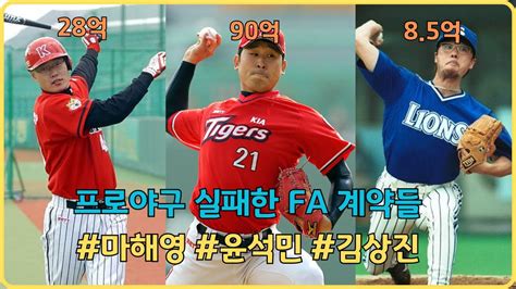 kbo predictions|Iba pa.